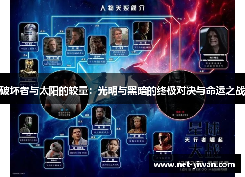 破坏者与太阳的较量：光明与黑暗的终极对决与命运之战